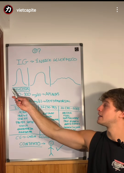 Un hombre jugando wii

Descripción generada automáticamente con confianza media
